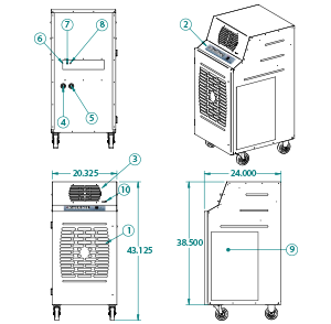 portable water cooled unit KWIB-2411